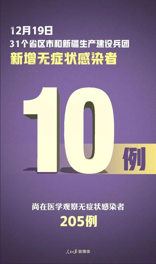 全球新增23例均为境外输入_全球新增多少例