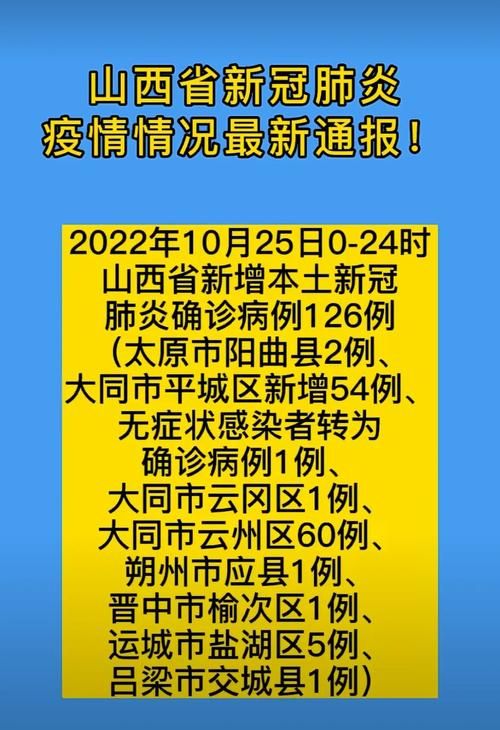 【今日疫情31省新增情况,今日疫情国内31个省市新增情况】
