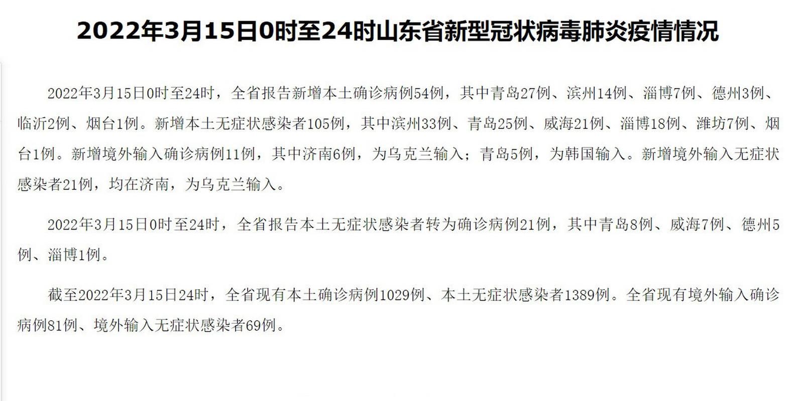 【31省份新增确诊15例含本土2例,31省份新增确诊75例 含本土55例】