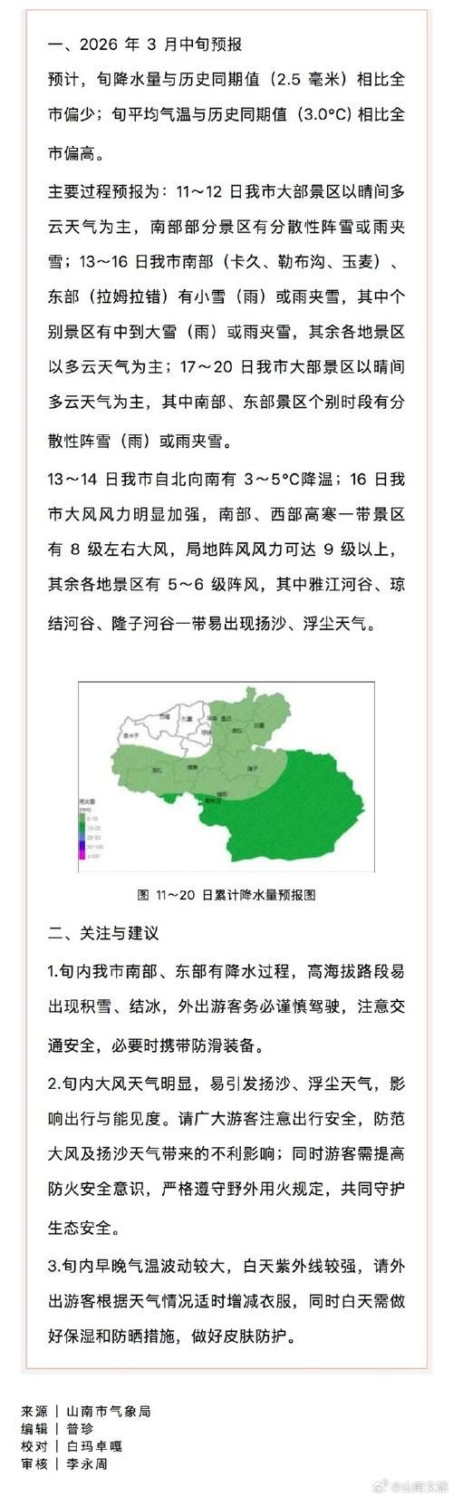 一张图看懂山南市近2天最新通报/山南 县