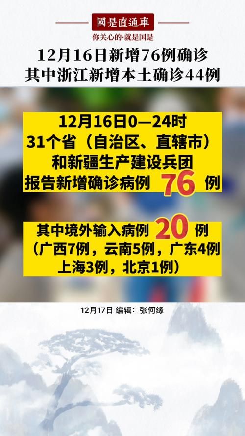  31省市新增6例本土确诊涉2省:31省区市新增确诊76例本土40例