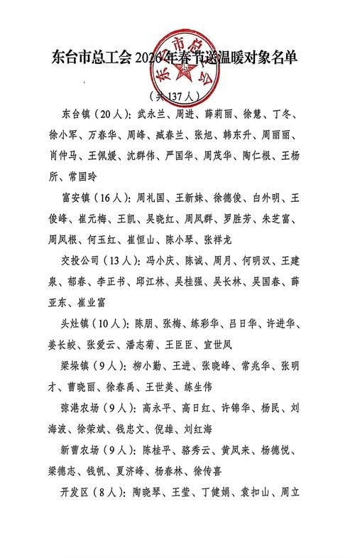 【襄都区昨日无新增核酸阳性_襄都区昨日无新增核酸阳性人员名单】