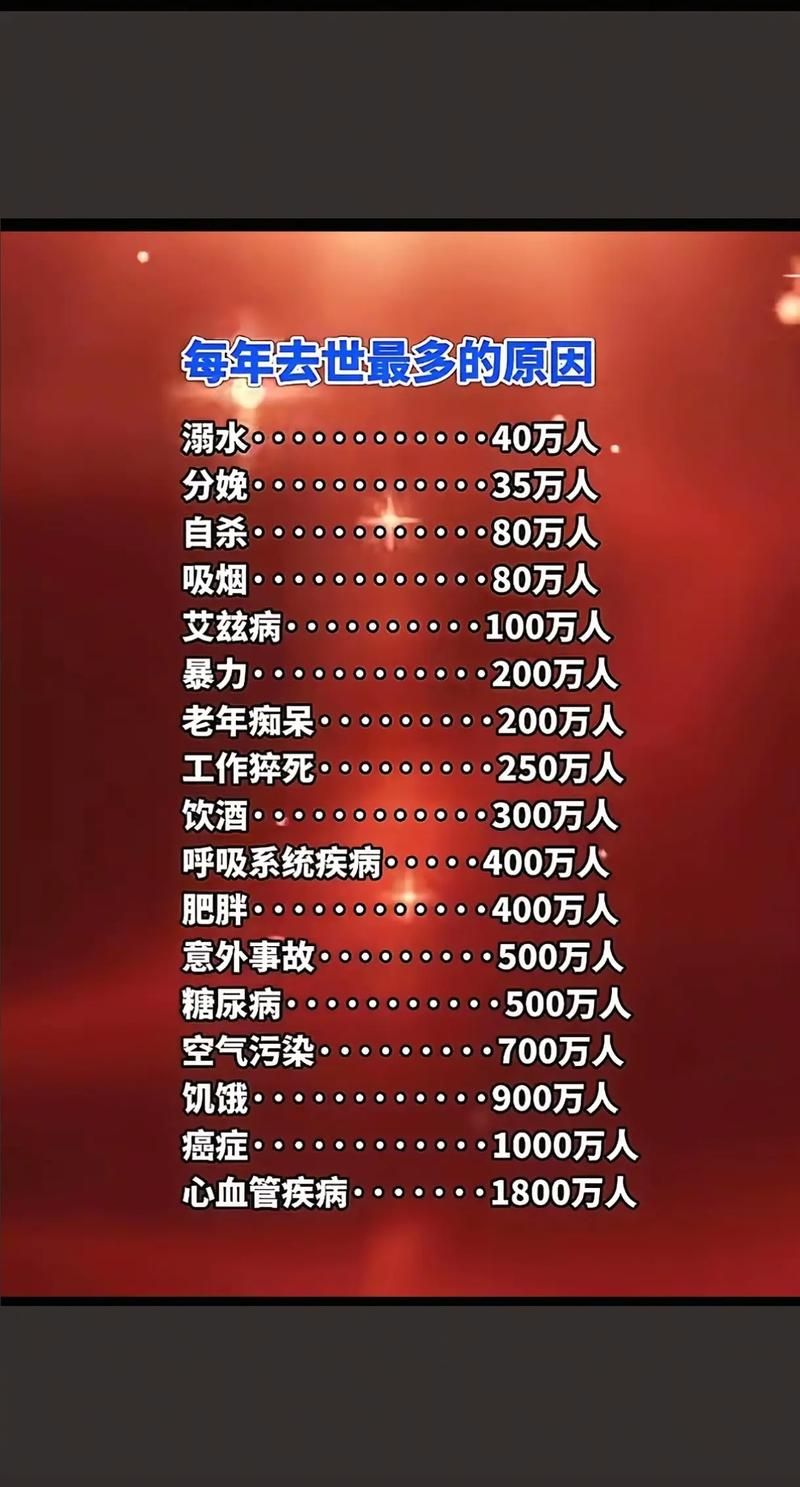 【全球新增重症25例_全球新增重症25例死亡】