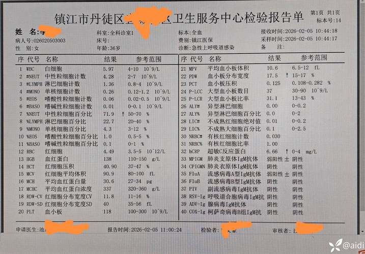 【31省增17例阳性感染者,31省新增确诊17例本土3例】