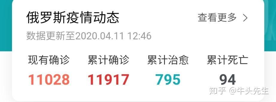  31省新增4例无症状感染者及7例无症状:31省新增3例无症状