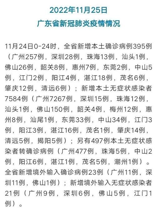 31省市新增境外输入12例洛江区11例/泉州洛江区新型肺炎