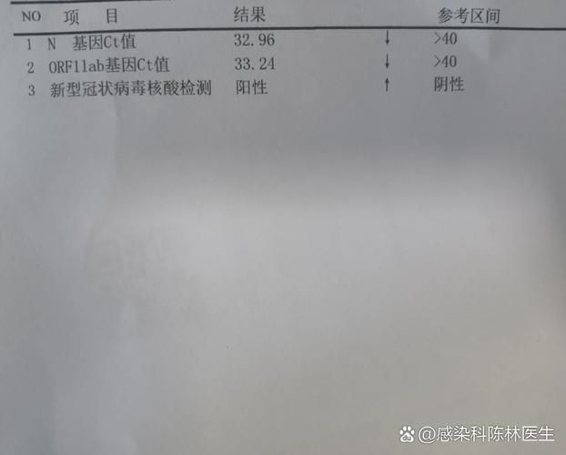 31省新增核酸阳性1例广昌县4例(广昌县新型冠状病毒)