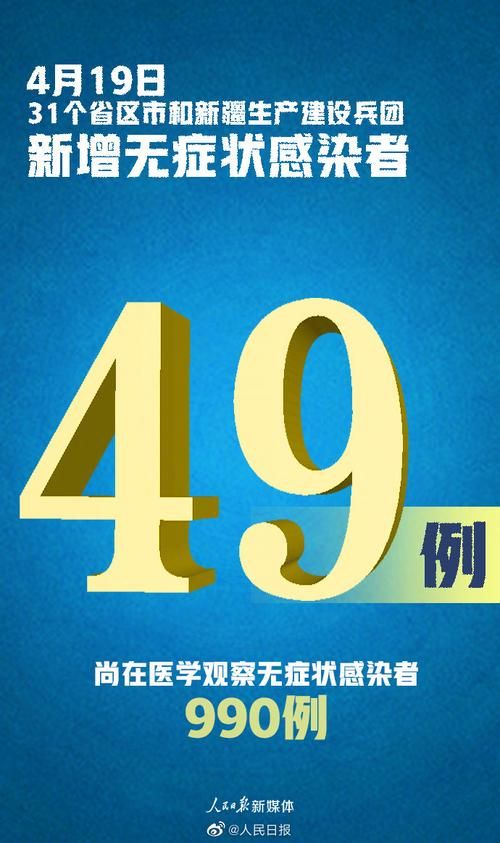  31省区市新增8例无症状感染者涉6省市:31省区市新增30例无症状感染者