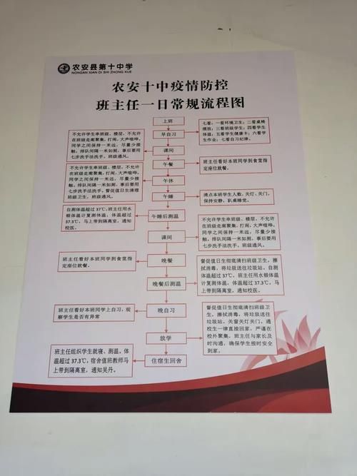 【农安县最新疫情数据：寻找同轨迹人员,农安县 疫情】