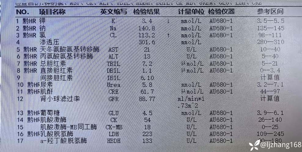 【一张图看懂云南省临沧市近4天病例通报,临沧 病例】