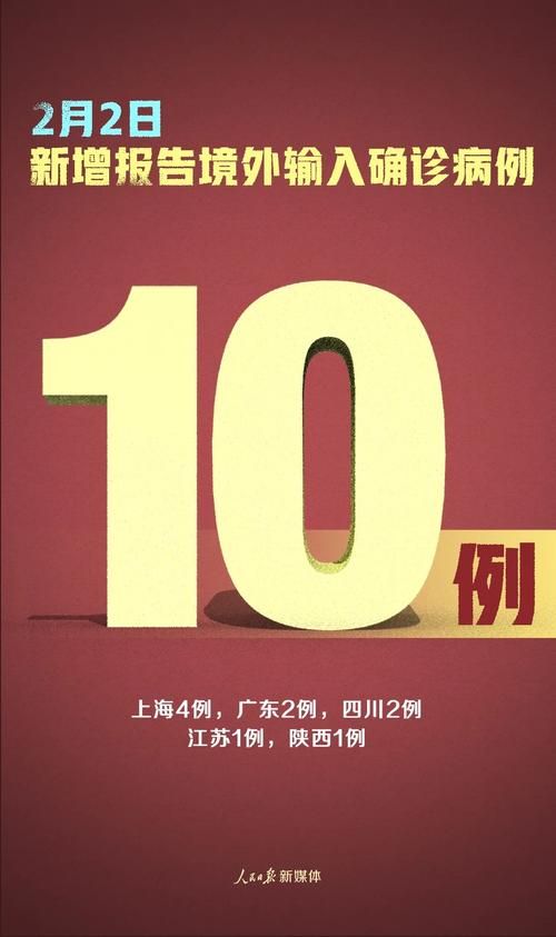 【多地新增确诊25例均为境外输入,新增25例境外有关情况】