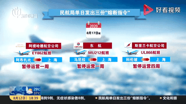 31个省份新增20例确诊其中本土6例_31个省份新增确诊25例 本土病例9例