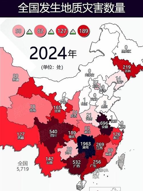 【31个省份新增25例本土确诊涉26省,31省份新增确诊22例 本土9例】