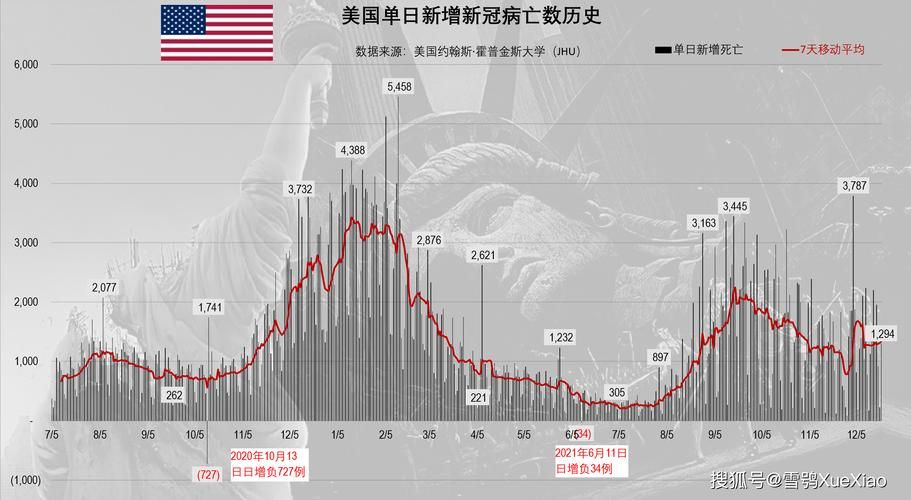 全球新增确诊21例含本土21例:全球新增确诊超23万例创单日新高