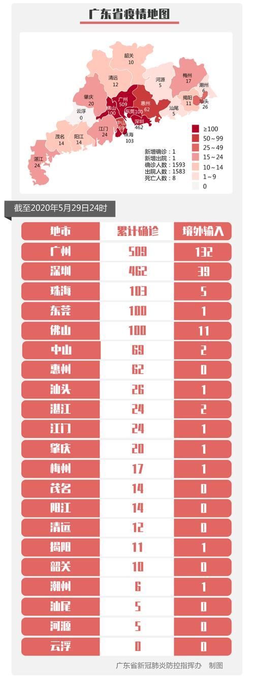 蒙城县现有境外输入21例(蒙城县新冠病毒最新消息)