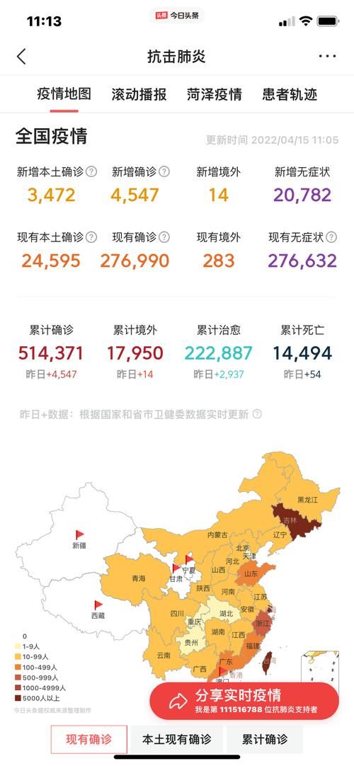 【今日疫情全国新增情况,今日疫情今日全国疫情】