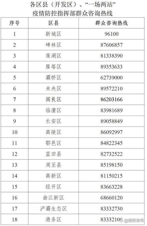 31省市新增18例确诊其中本土1例(31省区市新增本土确诊)