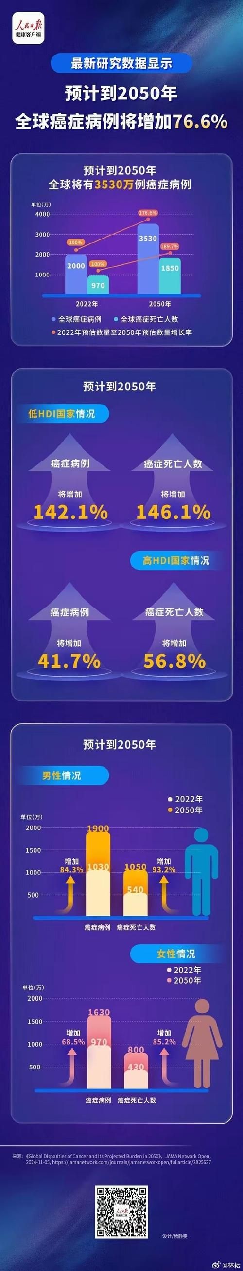 近4天疫情有望今日结束_最近几天疫情增长人数