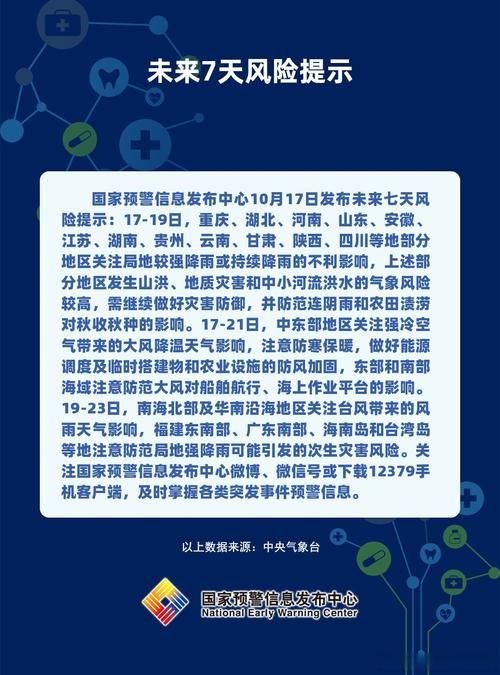  31省份疫情存反弹风险:全国各地疫情反弹