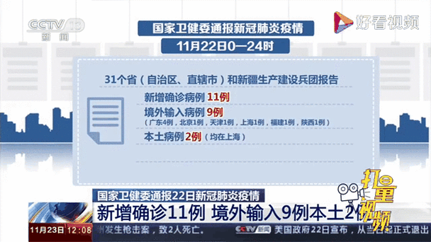 9地新增确诊26例含本土22例/31省区市新增12例本土确诊9