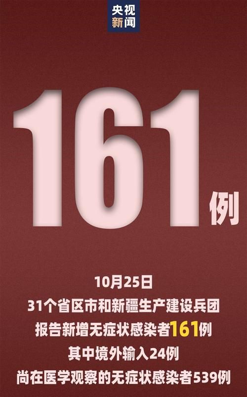 31省新增无症状感染者10例(31省区市新增42例无症状感染者)