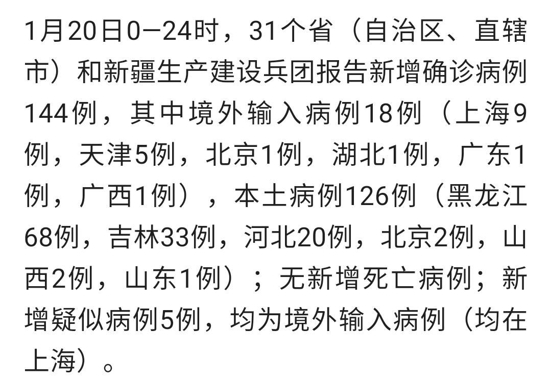 【31省区市新增确诊6例含本土27例,31省区市新增确诊14例 其中本土9例】