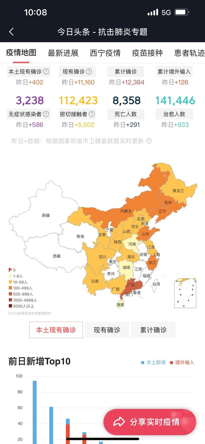 今日疫情全国新增情况_今日疫情全国新增情况最新消息