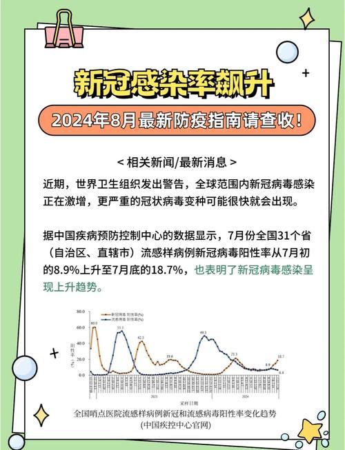  全国疫情高峰感染高峰进度查询:全国疫情高危区列表