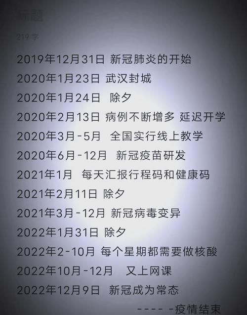 近期疫情有望昨日结束(近期疫情情况怎么样)