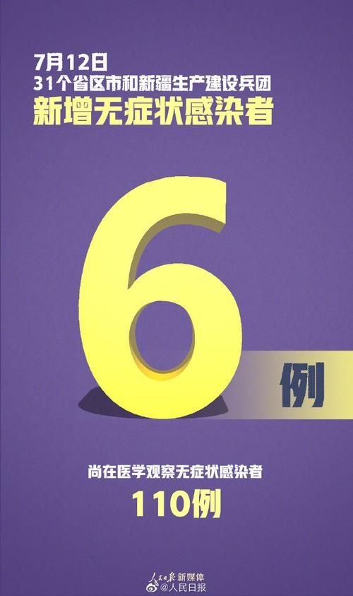  31省区市新增确诊7例均为境外输入:31省新增确诊病例境外输入