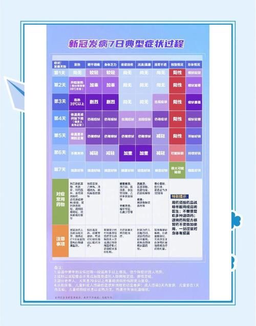 近3天疫情有望昨日结束/这几天疫情情况