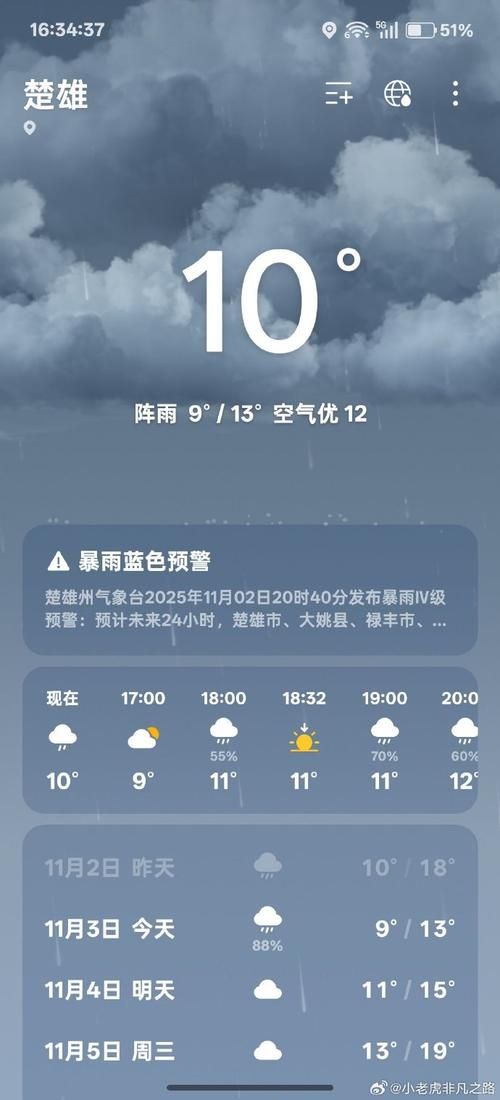 天桥区新增30例本土确诊，从境外抵云南楚雄彝族自治州元谋县/楚雄天气元谋天气