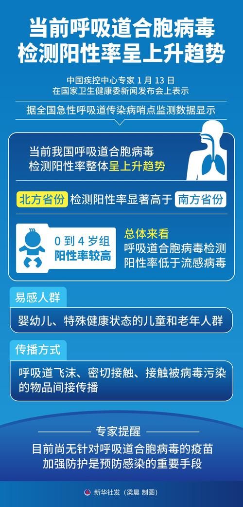 【三明新增18例阳性感染者,涉及黑龙江省大兴安岭地区漠河市,三明有几例感染新型肺炎】