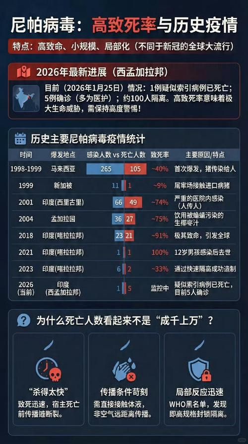 全球新增3例阳性感染者涉17省市/全球确诊新增