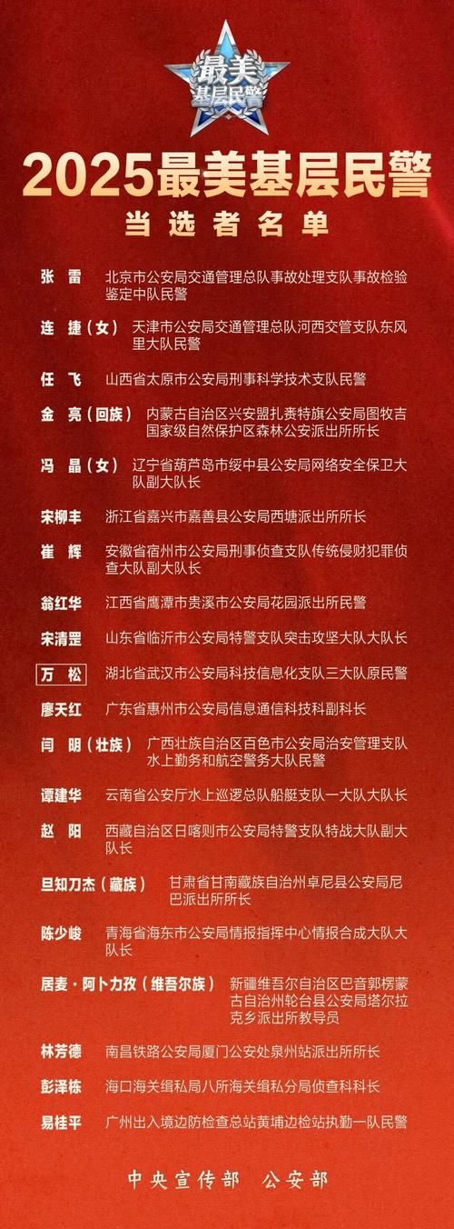 【泸水市最新通告:所有人员管控区_泸水市最新疫情消息】