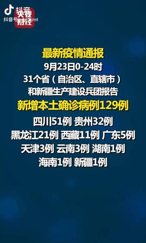 全球新增23例确诊其中本土15例/全球新增23例确诊其中本土15例是什么