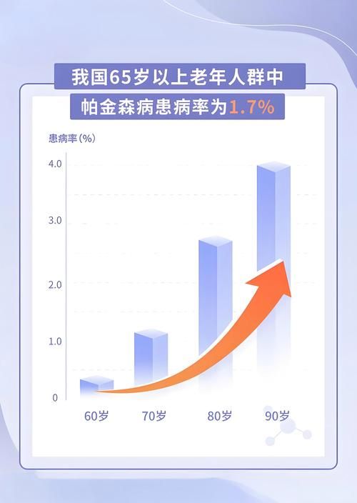 全球新增18例无症状感染者涉7省:全球新增确诊病例统计数据