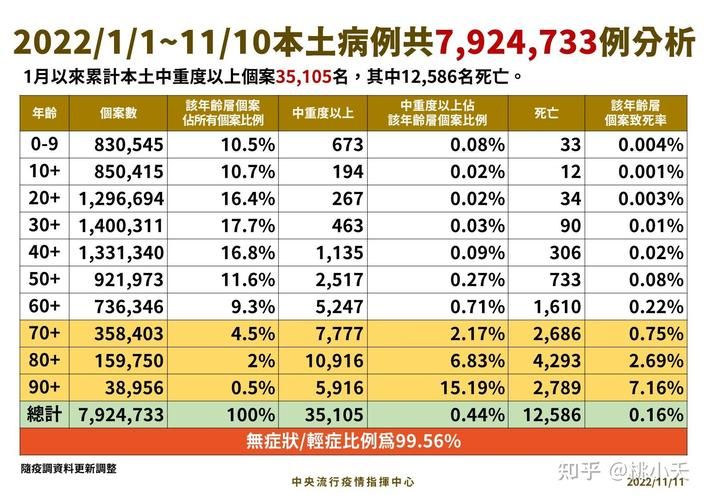 多地新增确诊7例含本土27例_新增本土确诊62例