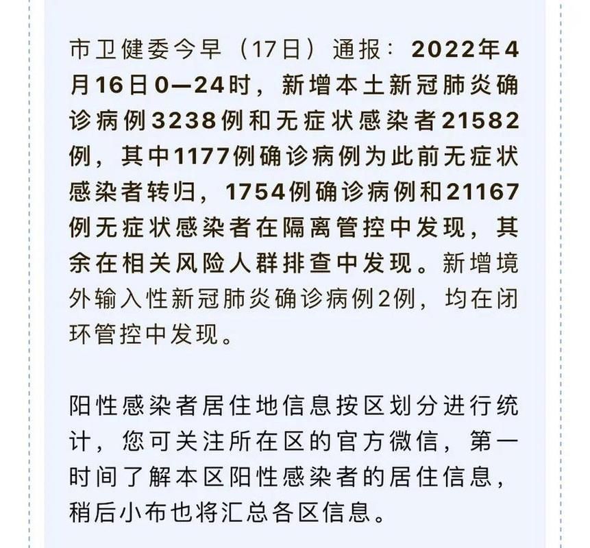 全球近2天新增16例境外输入/全球近2天新增16例境外输入病例
