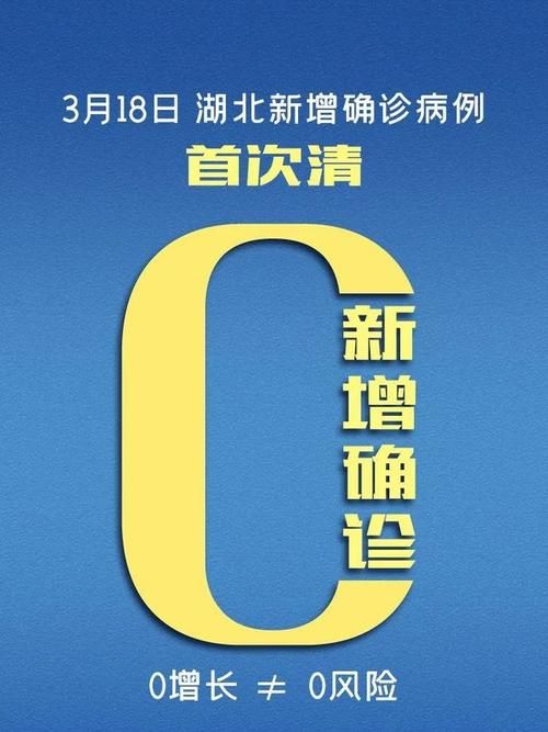 仙桃首例境外输入来源公布/仙桃发现冠状病毒