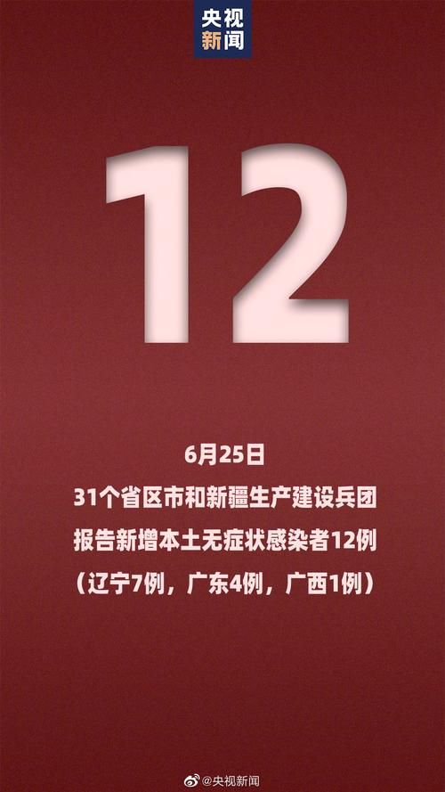2地新增确诊23例均为境外输入(31省份新增确诊21例均为境外输入)