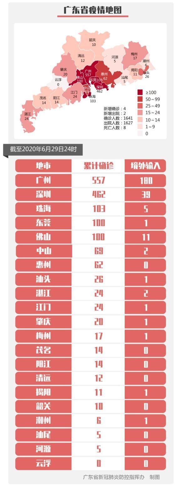 玉环市昨日新增阳性感染者22例/2021玉环疫情最新通告