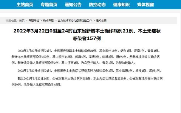 【朝阳县昨日新增21例重症,朝阳新增病例行动轨迹】