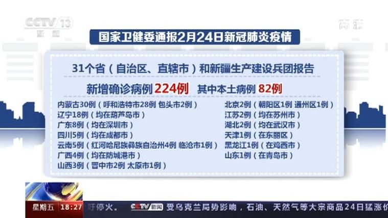 【31省区市新增重症13例福建漳州芗城区14例,漳州新增新冠】