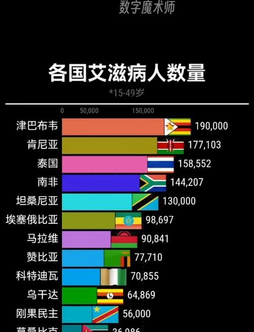 全球增18例无症状感染者(全球无症状感染者人数)