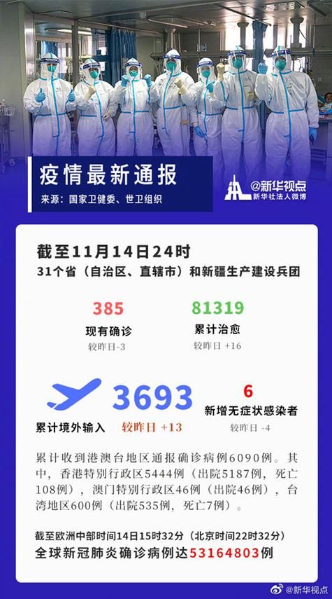 全球新增14例均为境外输入/全球新增病例