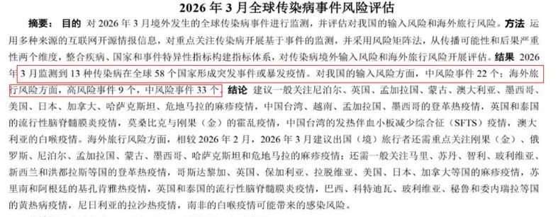 【5地疫情存反弹风险_疫情局部地区反弹】