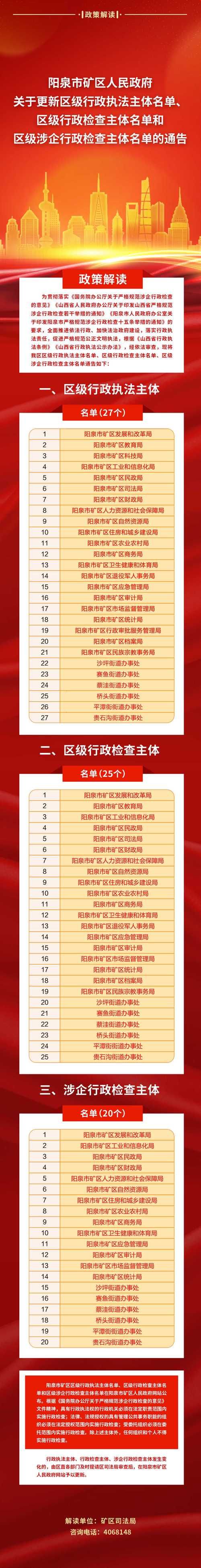 民丰县管控区区阳性感染者详情_民丰县位置