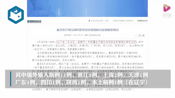 31省份新增12例确诊其中本土23例:31省新增确诊22例本土17例