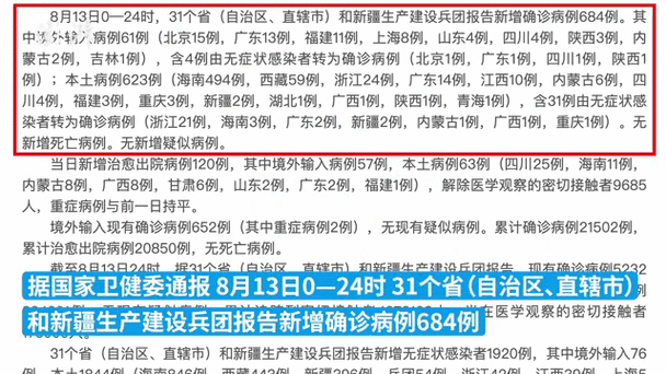 全国新增确诊8例含本土30例(全国新增确诊病例8例)
